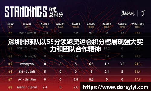 雷火亚洲电竞平台